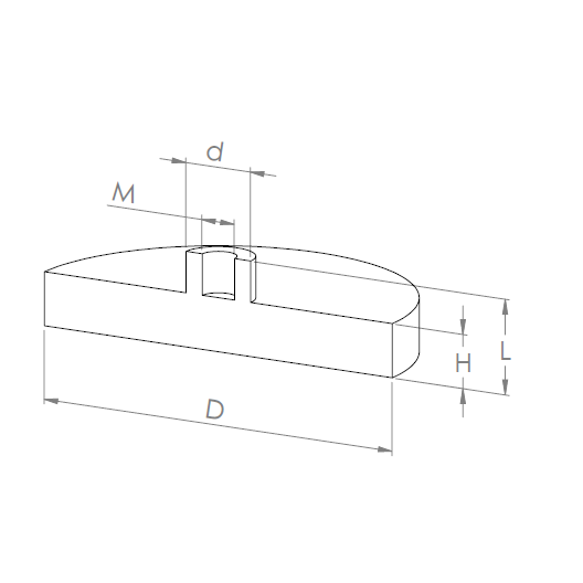 Rubber coated magnet with threaded rod