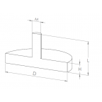 Rubber coated magnet with threaded pin