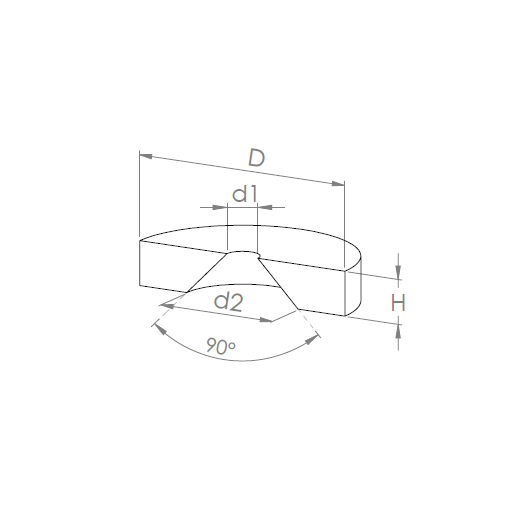 Counter plate for round built-in magnetic systems
