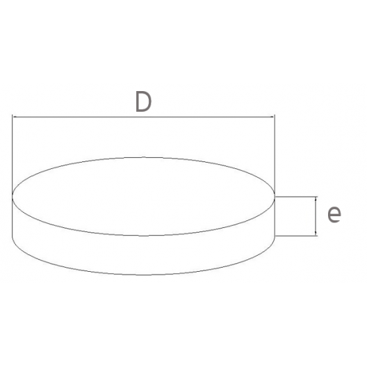 Ferrites magnetic disks