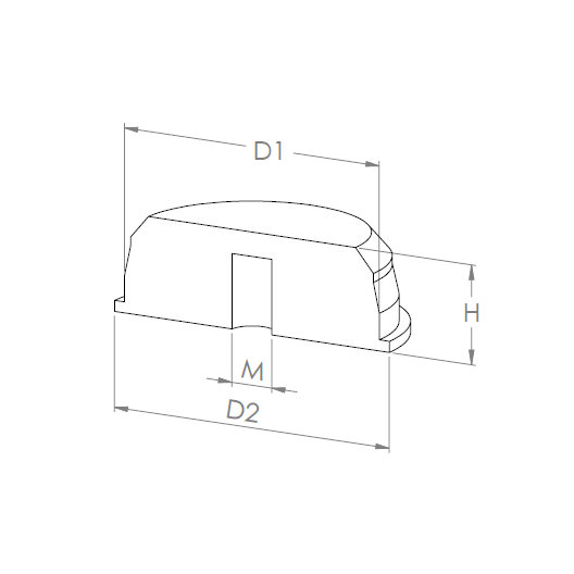 Magnets for electrical boxes