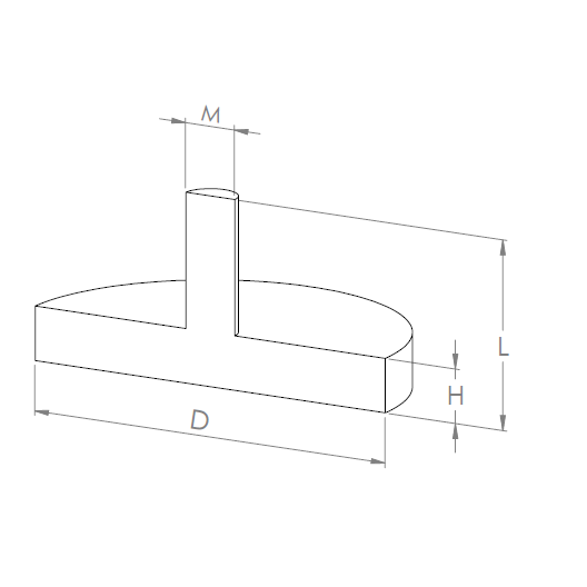 Rubber coated magnet with threaded pin