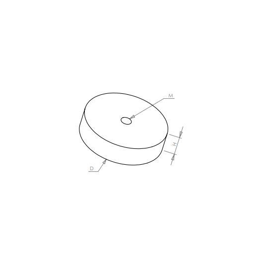 Plastic rounds